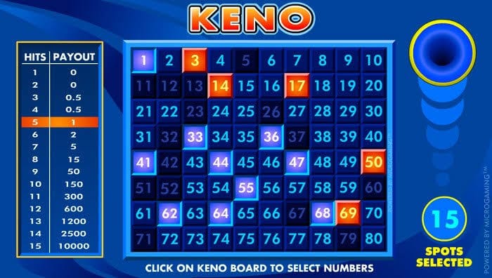 Judi Keno Online Sbobet