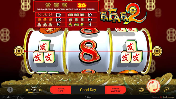 Ulasan Slot Menarik Fa Fa Fa 2 Spadegaming