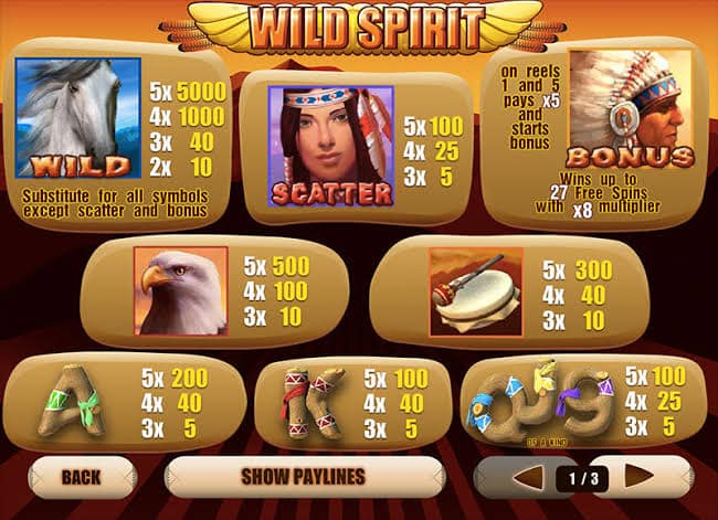 Permainan Slot Mudah Jackpot Wild Spirit Playtech