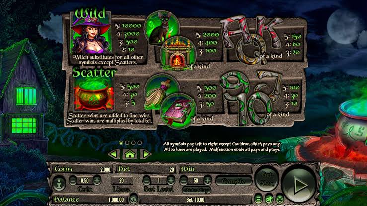 Terinspirasi Oleh Penyihir Gelap! – Slot Wicked Witch