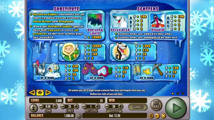 Bersiaplah Perjalanan ke Kutub Utara! - Slot Arctic Wonders